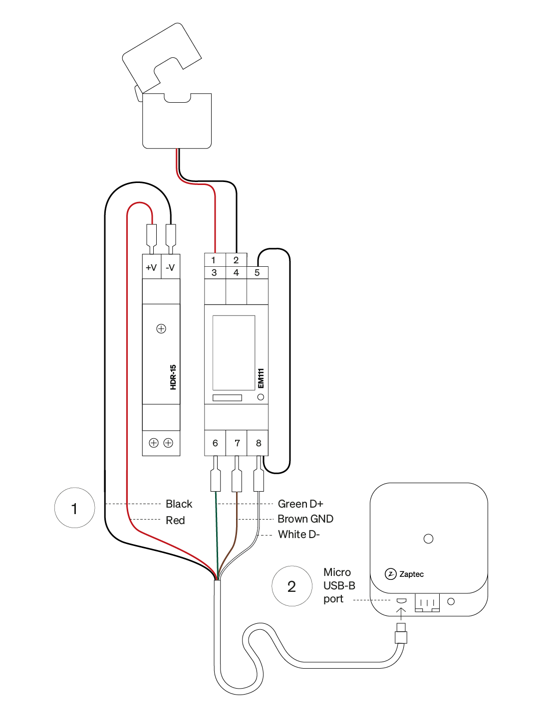 Sense Generic Bundle 1 fase e-meter max 100A