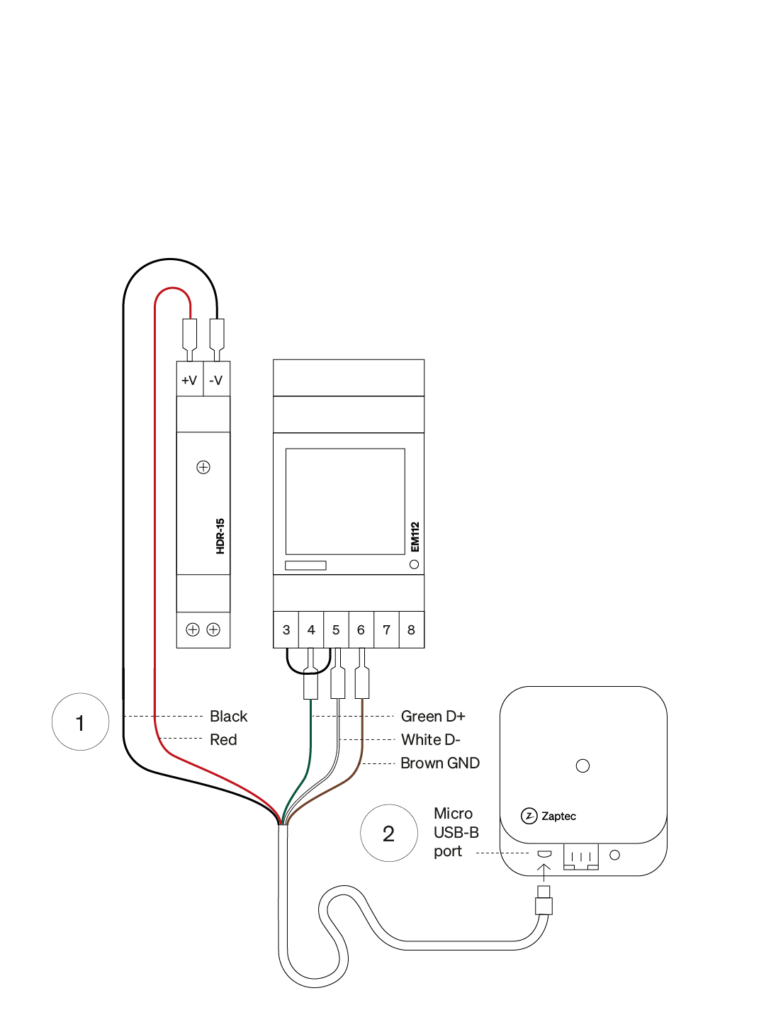 Sense Generic Bundle 1 fase inline/direkte e-meter max 100A