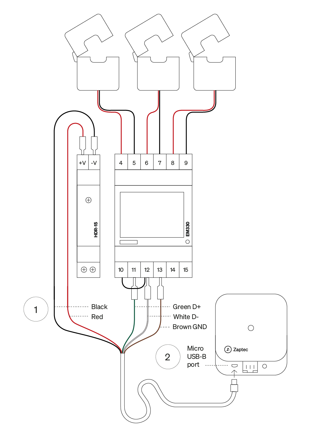 Sense Generic Bundle 3 fase e-meter max 600A