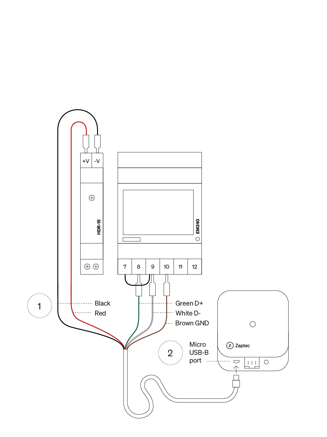 Sense Generic Bundle 3 fase inline e-meter max 65A